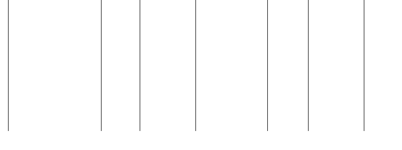 Barogramm